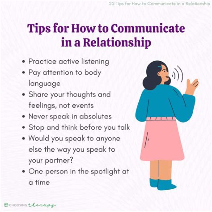 How do you talk to your partner about sensitive issues?