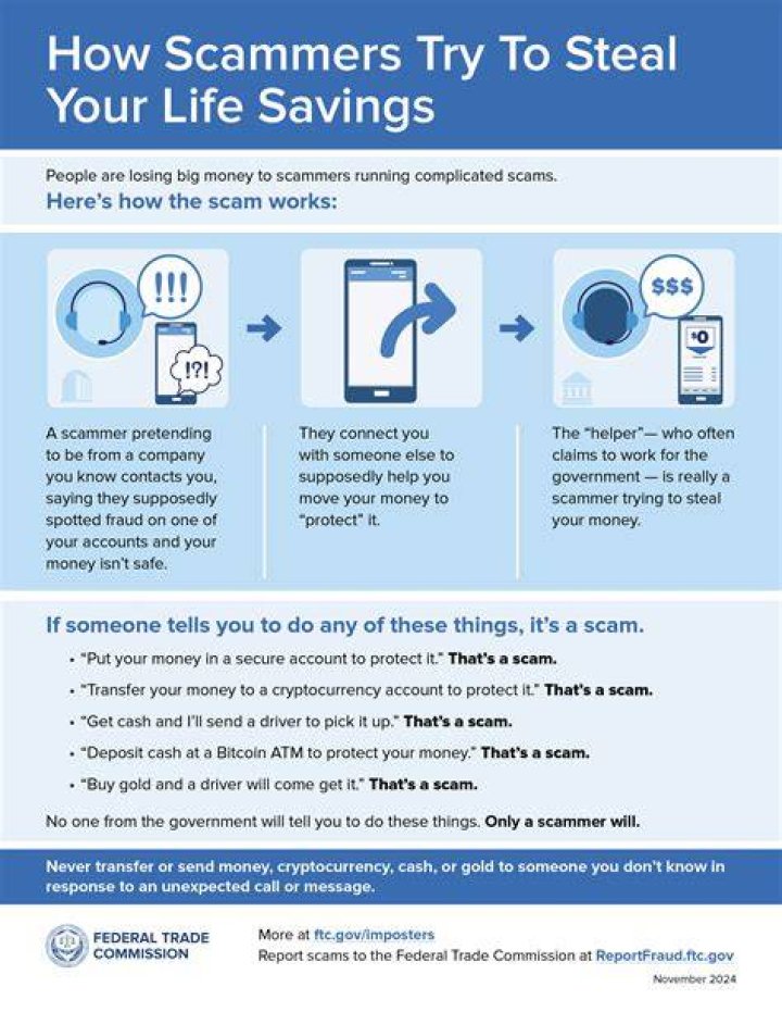 How does scamming bank cards work?
