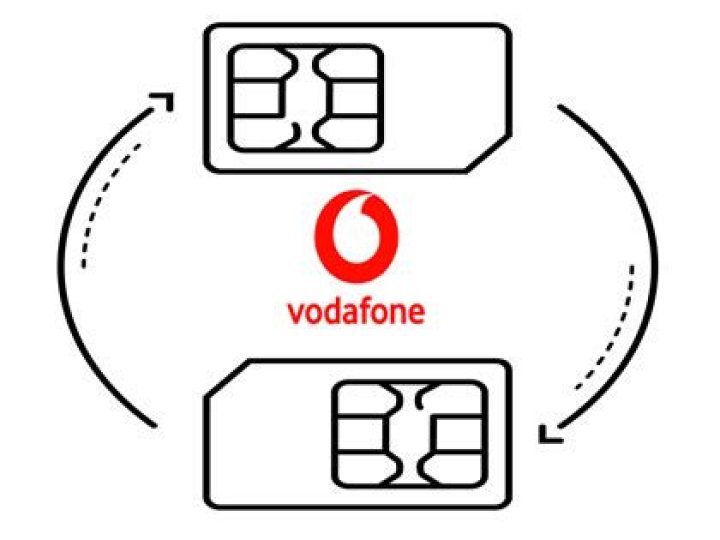 How long does it take to get a Vodafone PAC code?