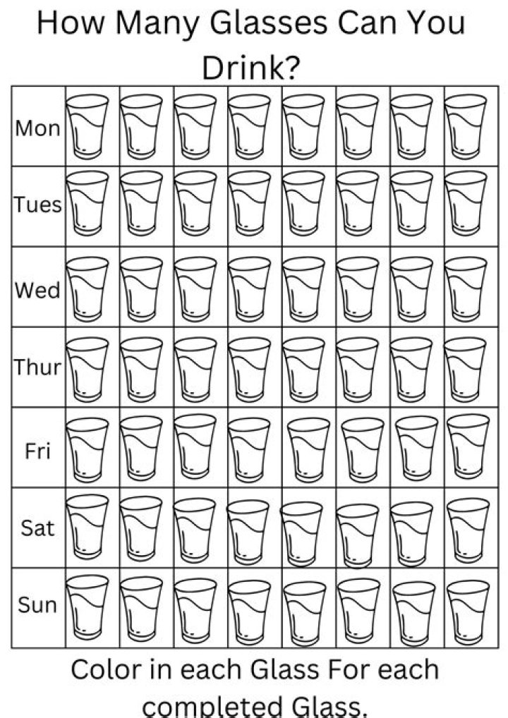 How many glasses of water is 16oz?