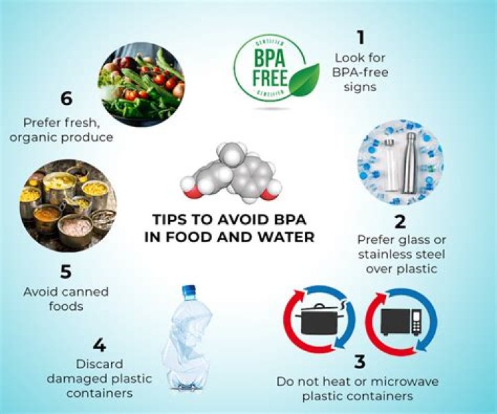How many times can you reuse a BPA free bottle?