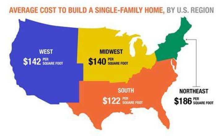 How much does it cost to build a small bathroom in a garage?
