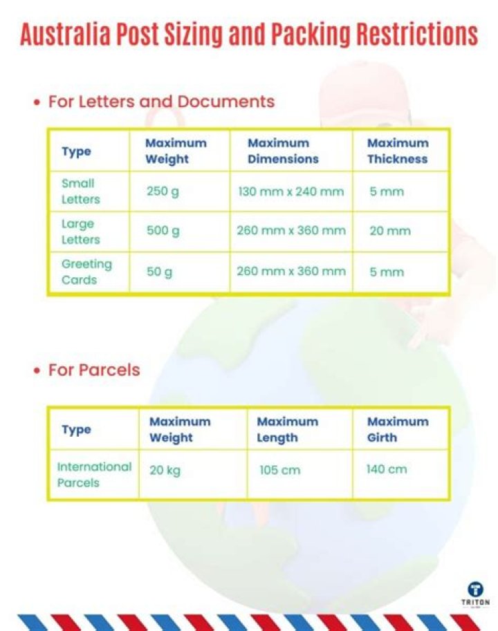 How much does it cost to post a parcel in Singapore?