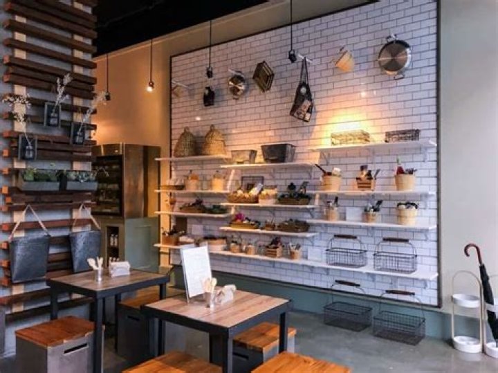 How much does it cost to rent a store in NYC?