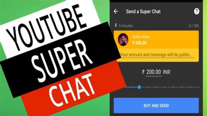 How much does Superchat cost?