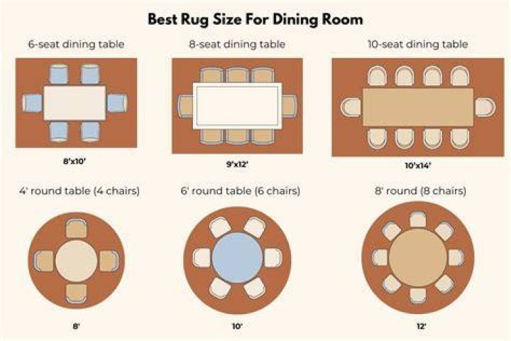 How much room do you need for a 42 table?
