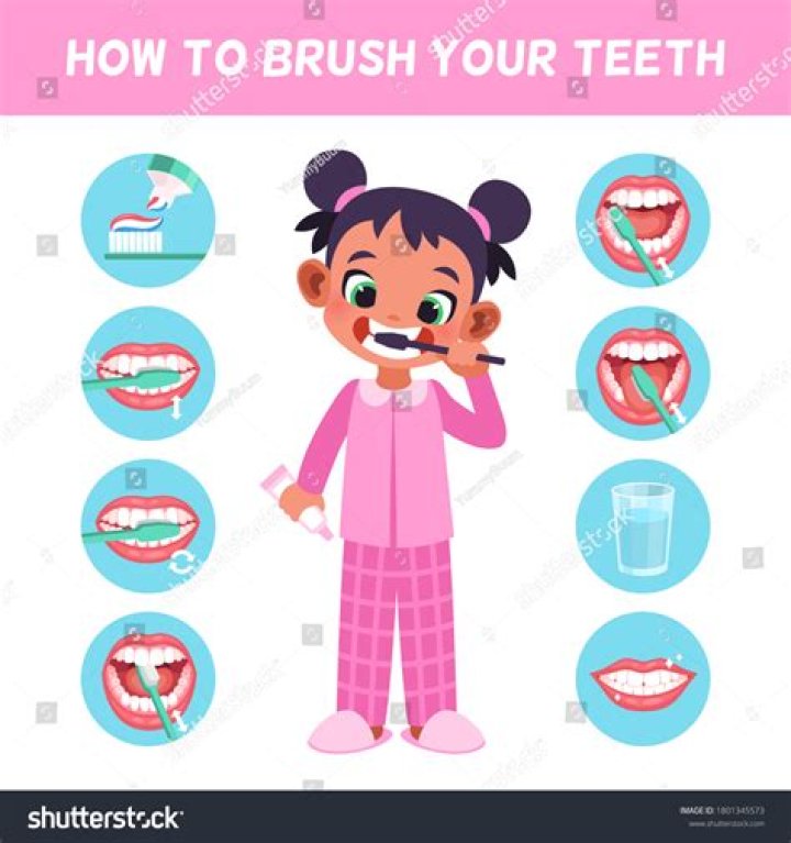 How often should you brush your baby's teeth?