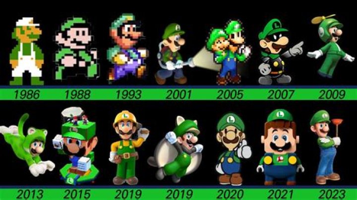 How old is Luigi height?