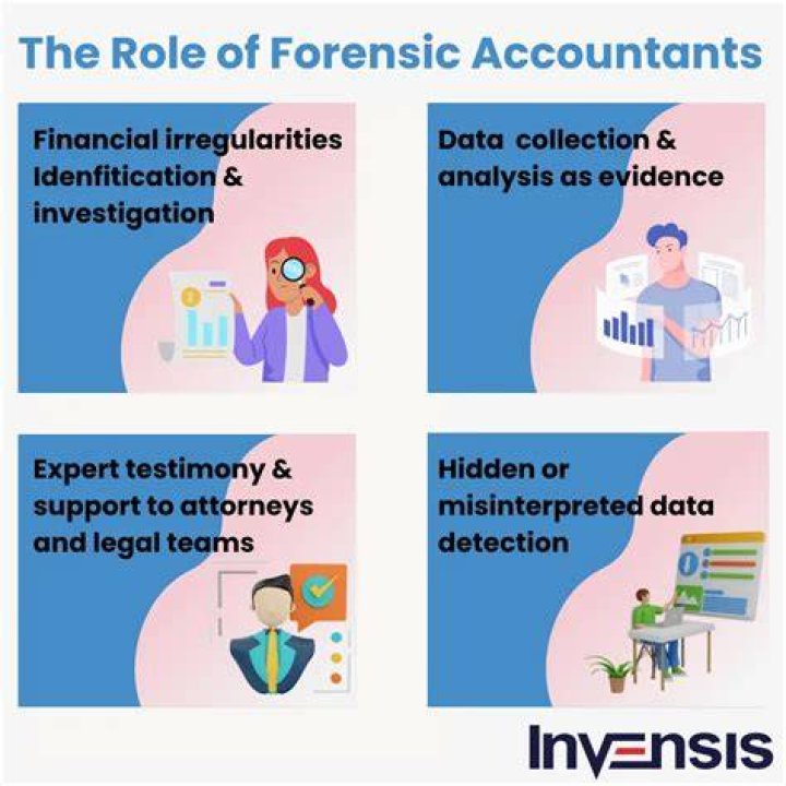 Is a forensic accountant worth it?