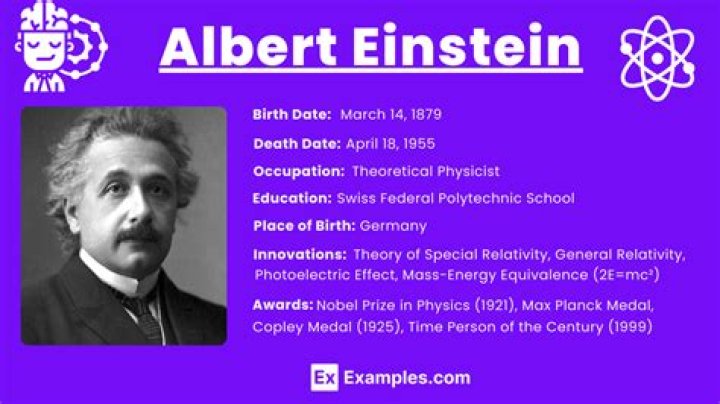 Is Albert Einstein a gifted person?