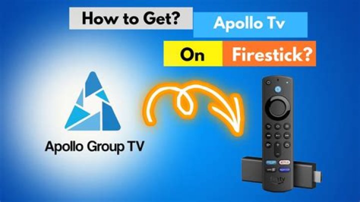 Is Apollo Group publicly traded?