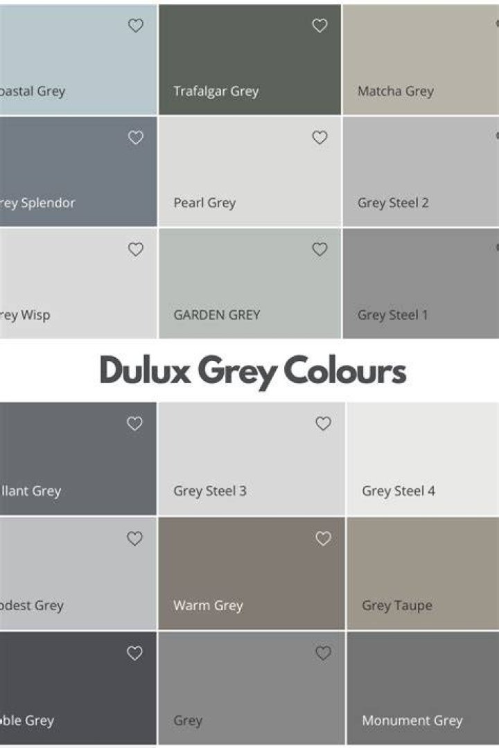 Is grey still in for 2021 UK?