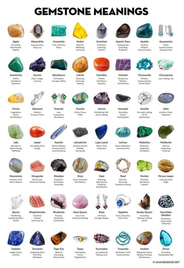 Is Iris a gem stone?
