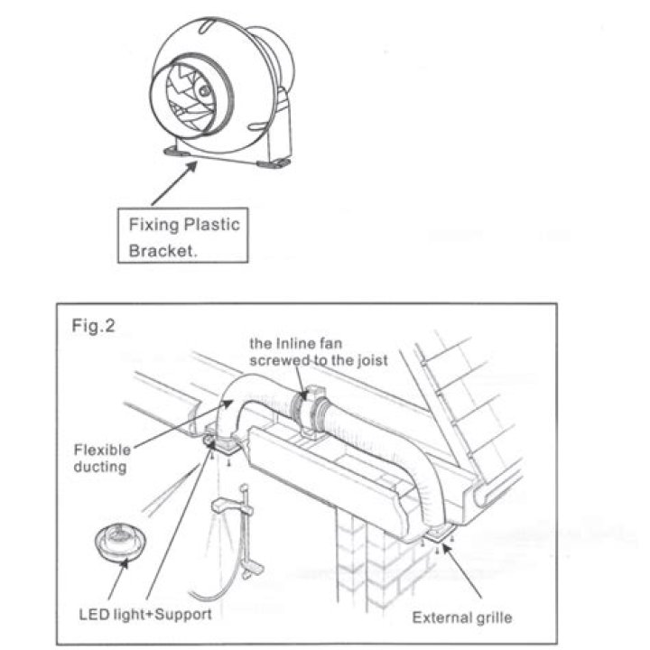 Is it illegal to not have an extractor fan in a bathroom?