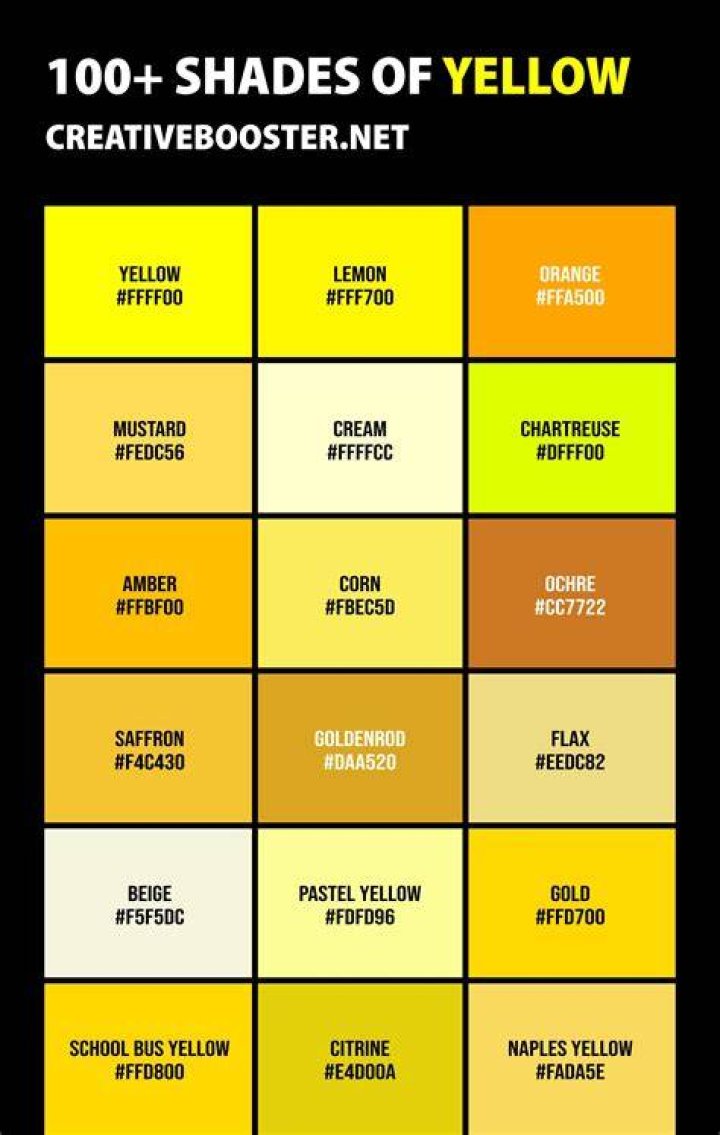Is it yellow let mellow?