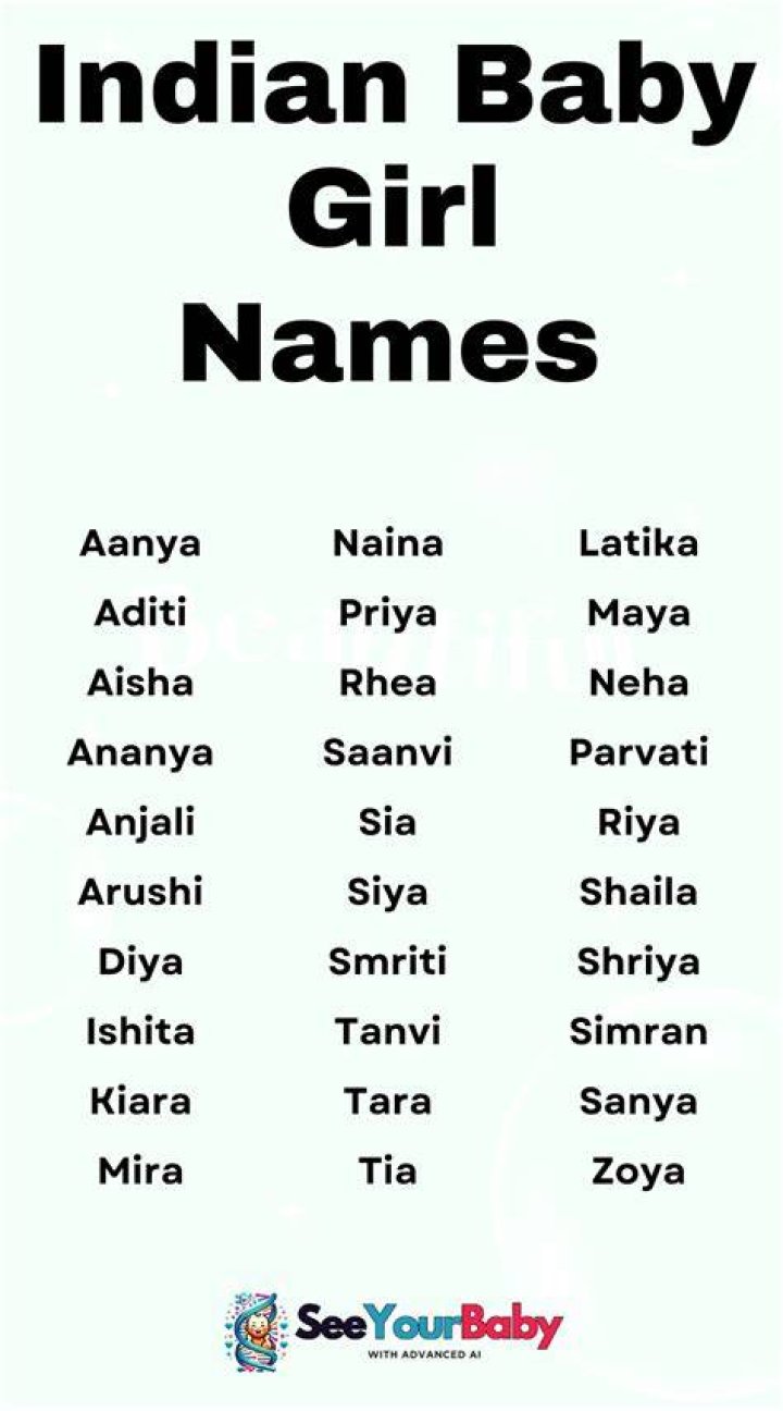 Is Kai an Indian name?