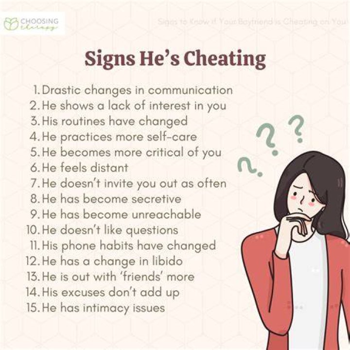 Is looking up your ex cheating?