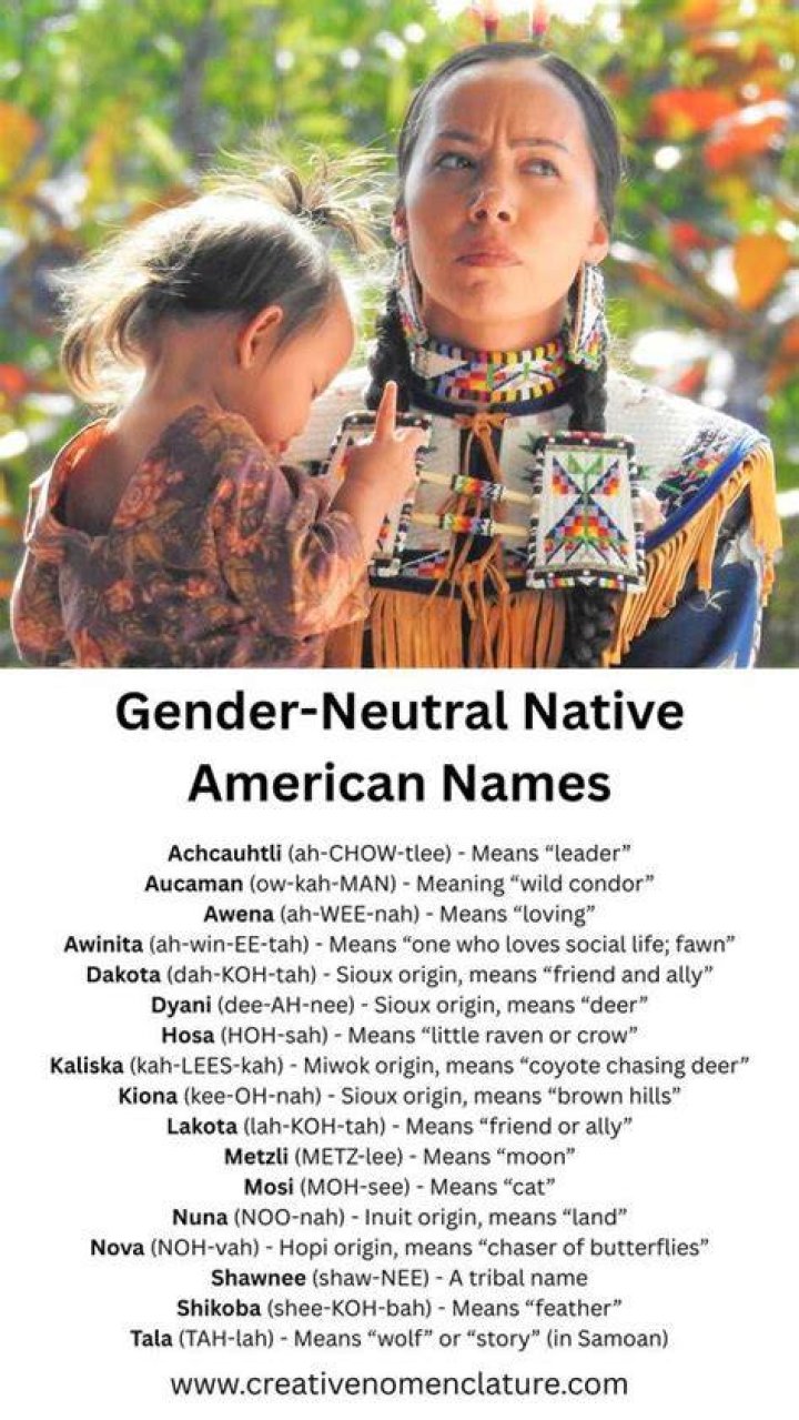 Is Milwaukee a Native American name?