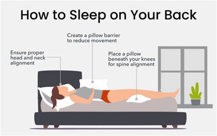 Is sleeping on your back good for your heart?