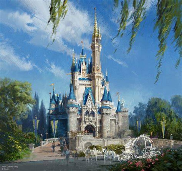 Is Snow White or Cinderella older?