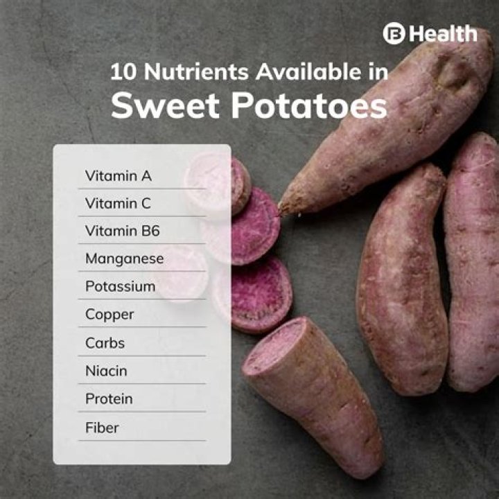 Is Sweet Potato good for hypothyroidism?