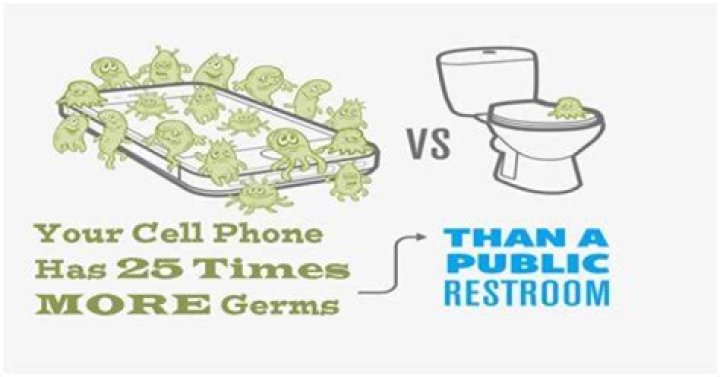 Is there more germs under your nails than a toilet seat?