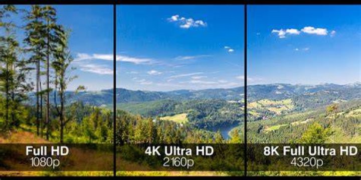 Is Ultra HD and 4K the same?