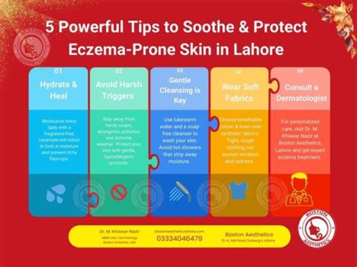 Should I moisturize eczema?
