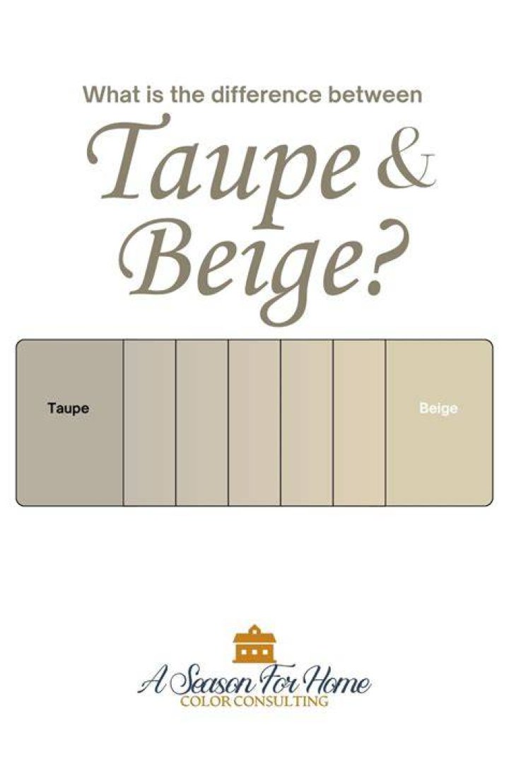 What's the difference between greige and taupe?