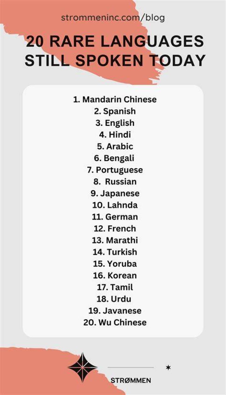 What's the rarest language?