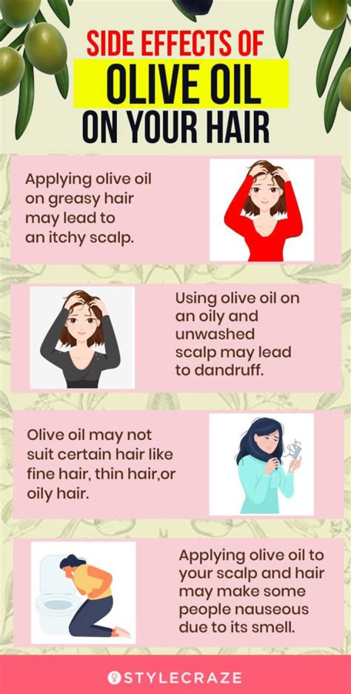 What are side effects of olive oil?