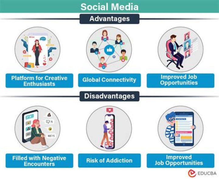 What are some of the potential challenges and pitfalls of social media for journalists?
