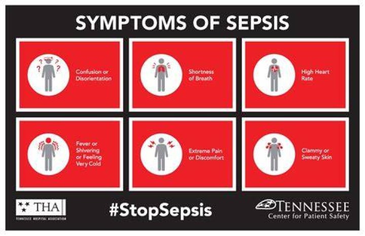 What are the after effects of having sepsis?