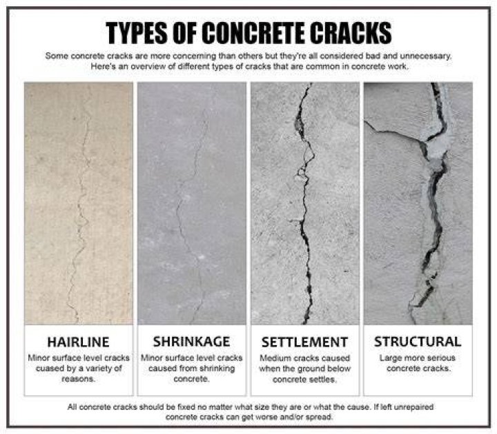 What are the causes of cracks in concrete?