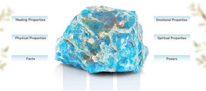 What are the properties of apatite?