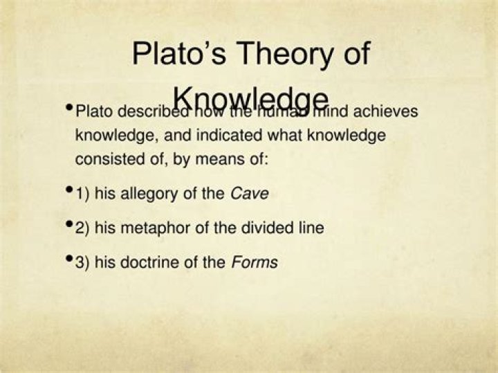 What are the two aspects of Plato's theory of knowledge?