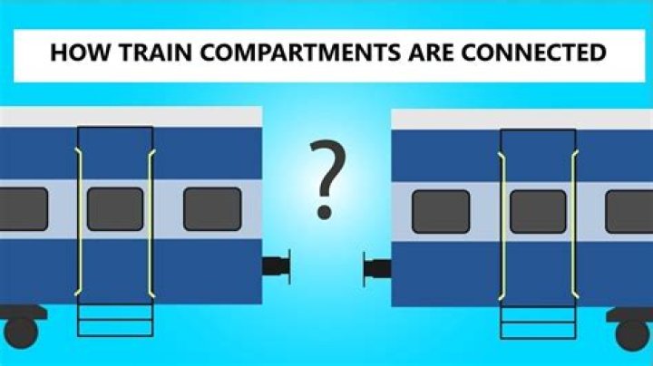 What are train compartments called?