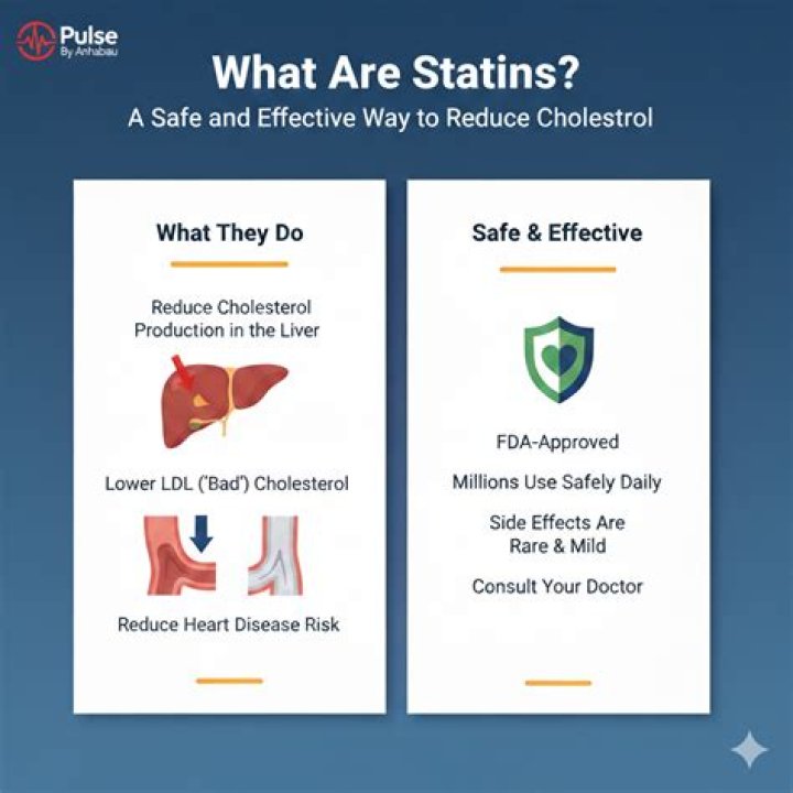 What can I take instead of statin?