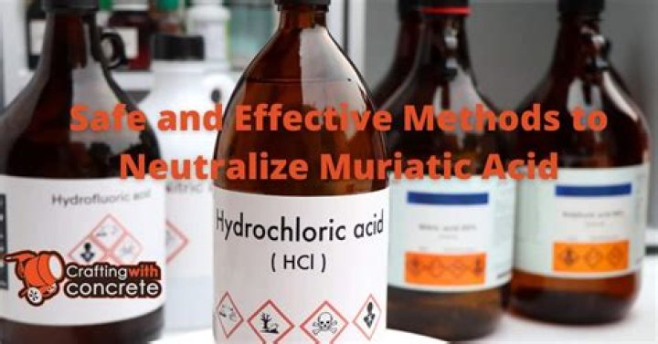 What can you not mix with muriatic acid?