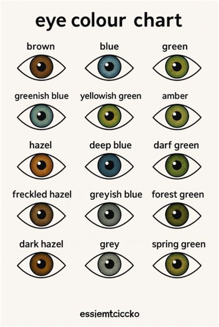 What color is Blossom's eyes?