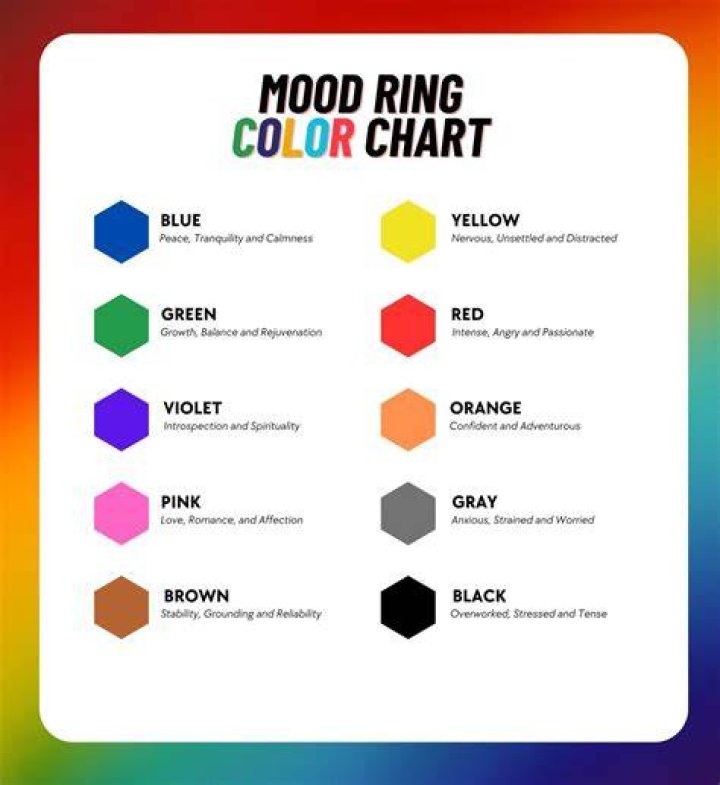 What colors lift your mood?