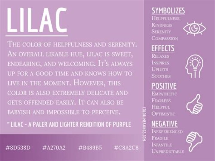 What do lilacs symbolize?