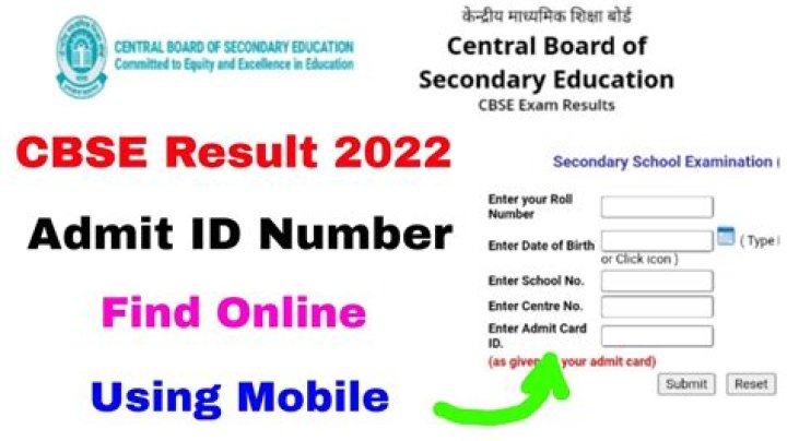 What do you mean by admit card ID?