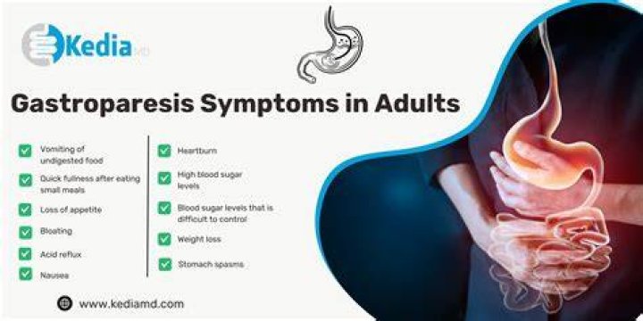 What does a gastroparesis flare up feel like?