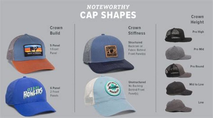 What does caps mean in Bosch?