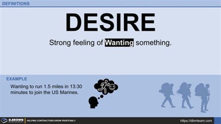 What does dark desire mean?