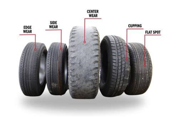 What does knock the tires off mean?