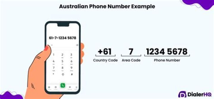 What does mobile number mean?