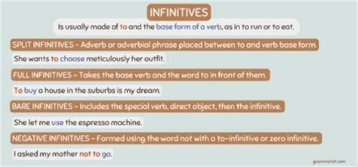 What does tener ganas de infinitive mean?