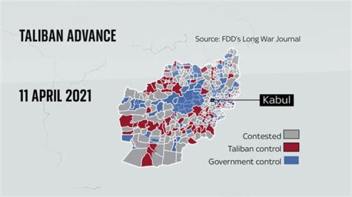 What does the Taliban want?